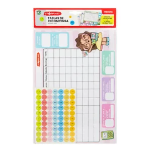 tabla de actividades